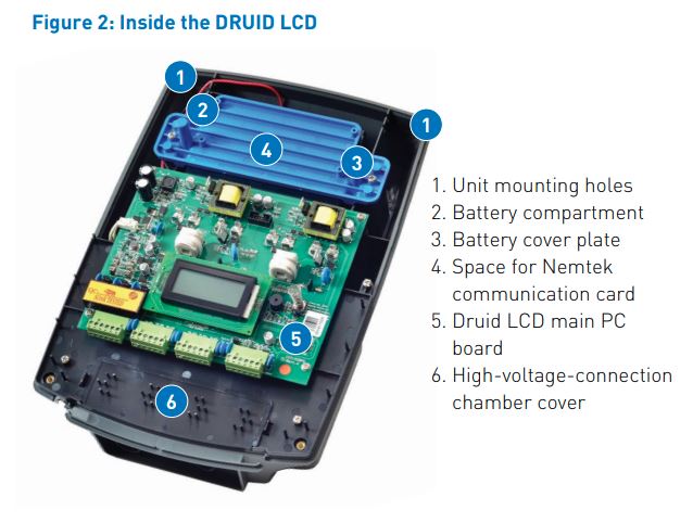Nemtek Druid LCD Fencing Access Control | Tensor Security